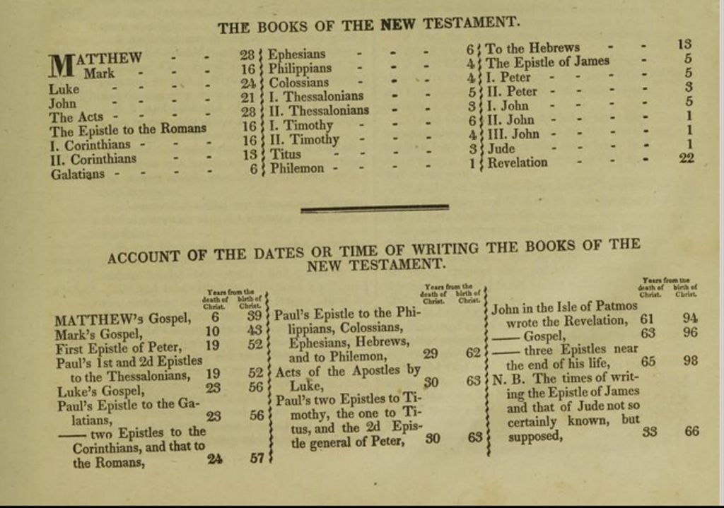 1850 Bible with a table of dates.