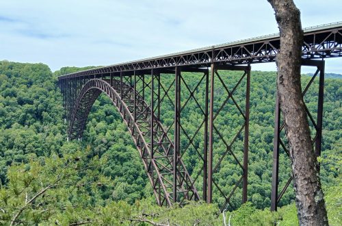 New River Gorge National Park